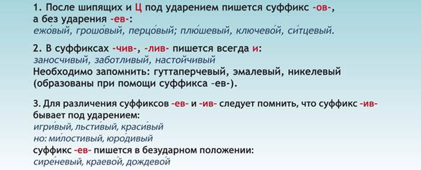 Видеоурок как пишется. Суффикс ов под ударением. Пух с суффиксами. Ежовый суффикс ов.