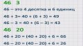 Сложение и вычитание двузначных чисел без перехода через разряд